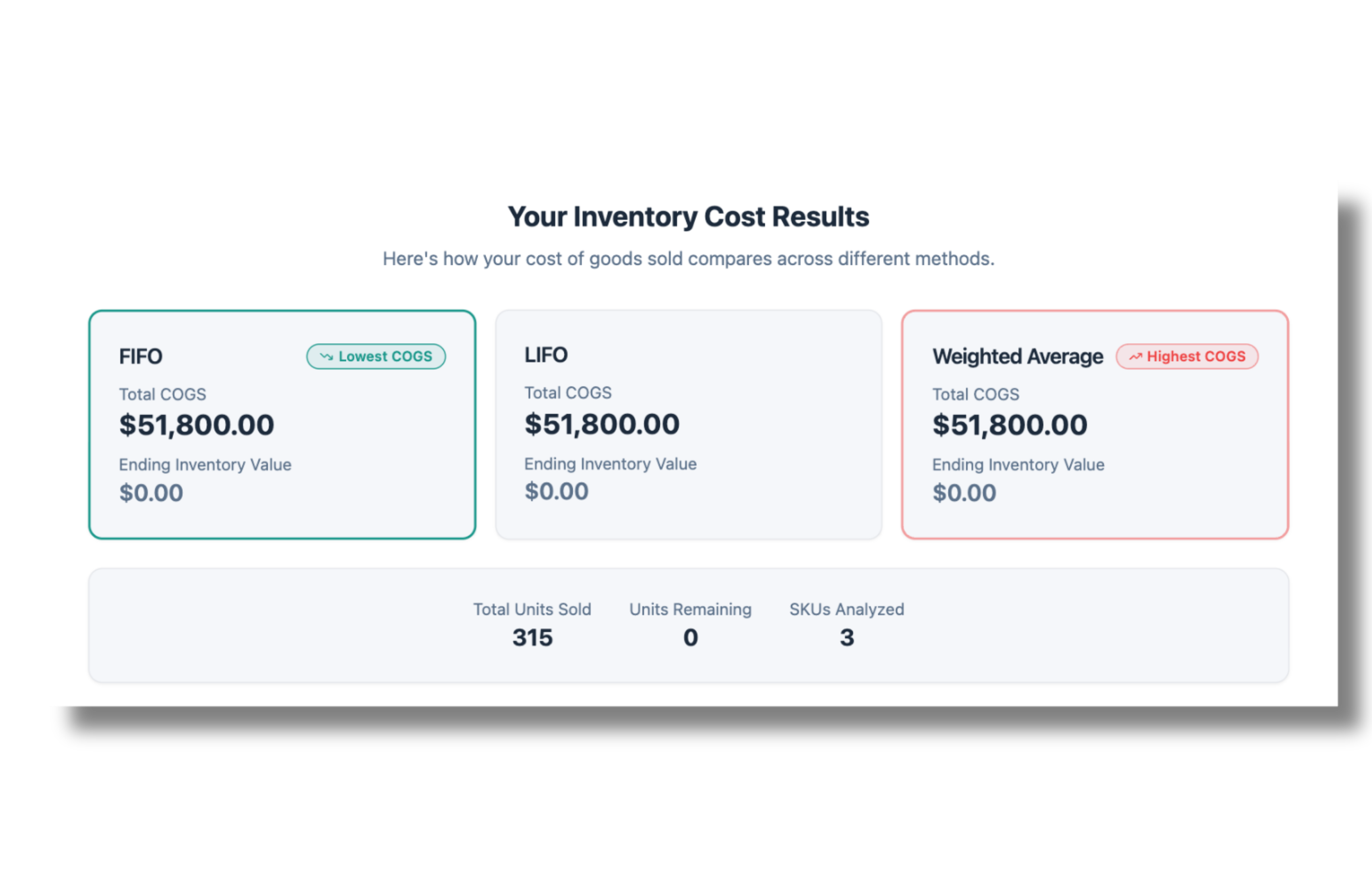App Shopify per l'Inventario