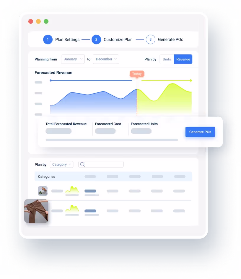 Illustrazione Previsione Shopify
