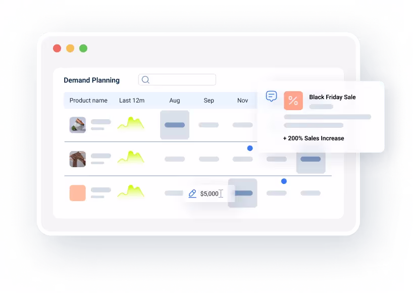 App Shopify Acquisti
