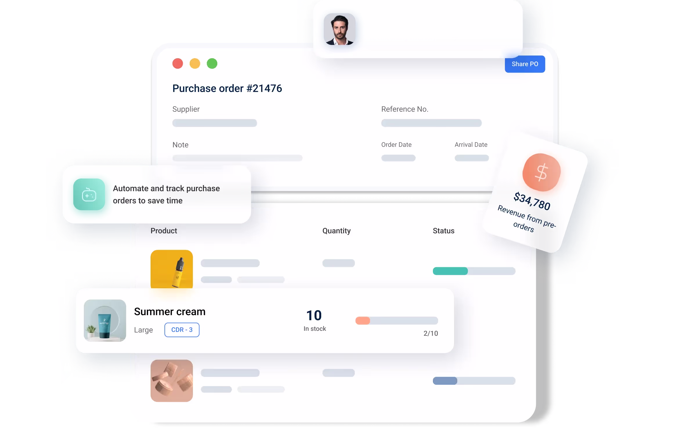 App Shopify per le previsioni