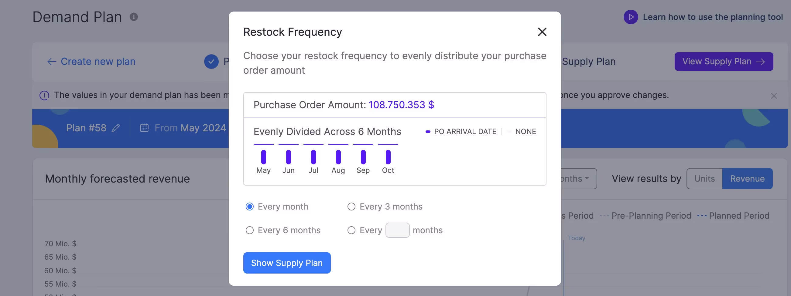 Long-Term Supply & Demand Plan
