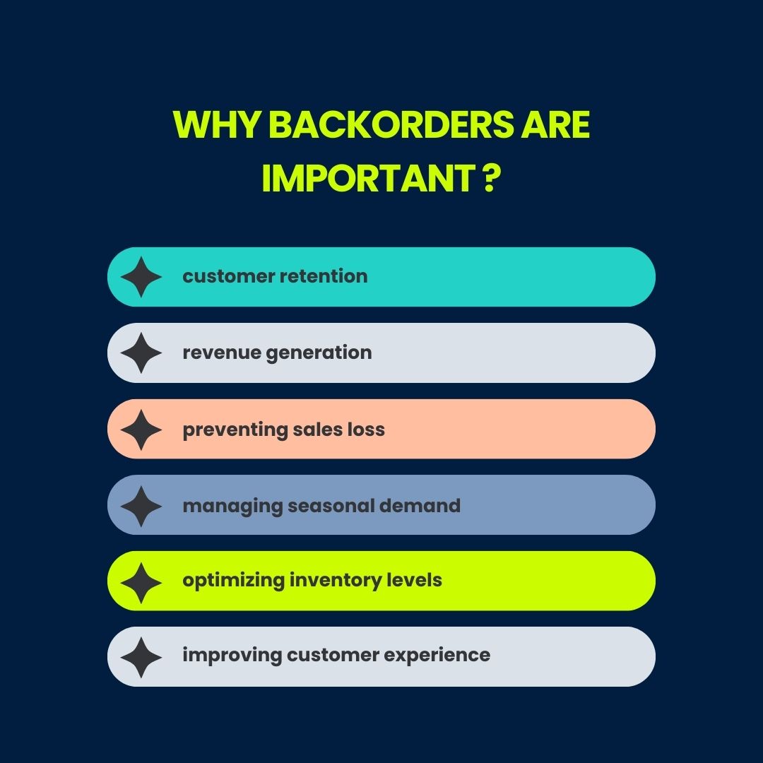 An image showing the reasons why backorders are important.