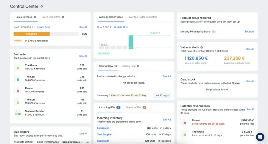Fabrikatör’s Dashboard