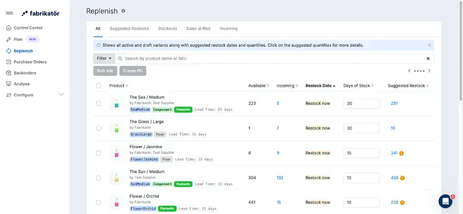 Fabrikatör’s Replenishment Dashboard