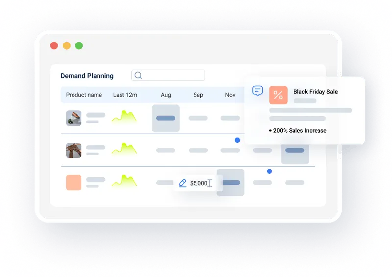 Demand planning screenshot from Fabrikatör inventory app.