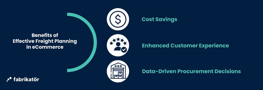 Benefits of Effective Freight Planning in eCommerce