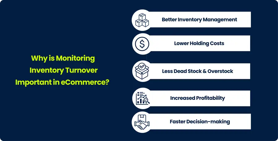Why is Monitoring Inventory Turnover Important in eCommerce?