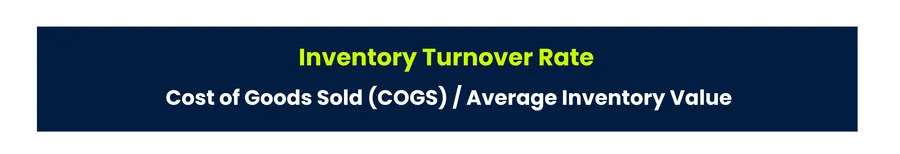 Inventory velocity rate / inventory velocity formula