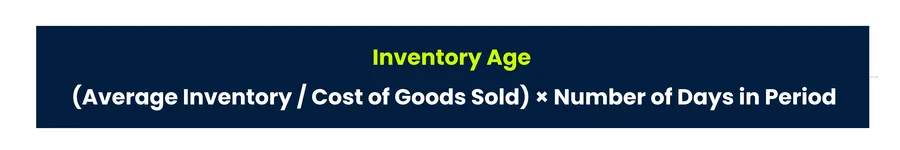 Inventory aging formula for eCommerce