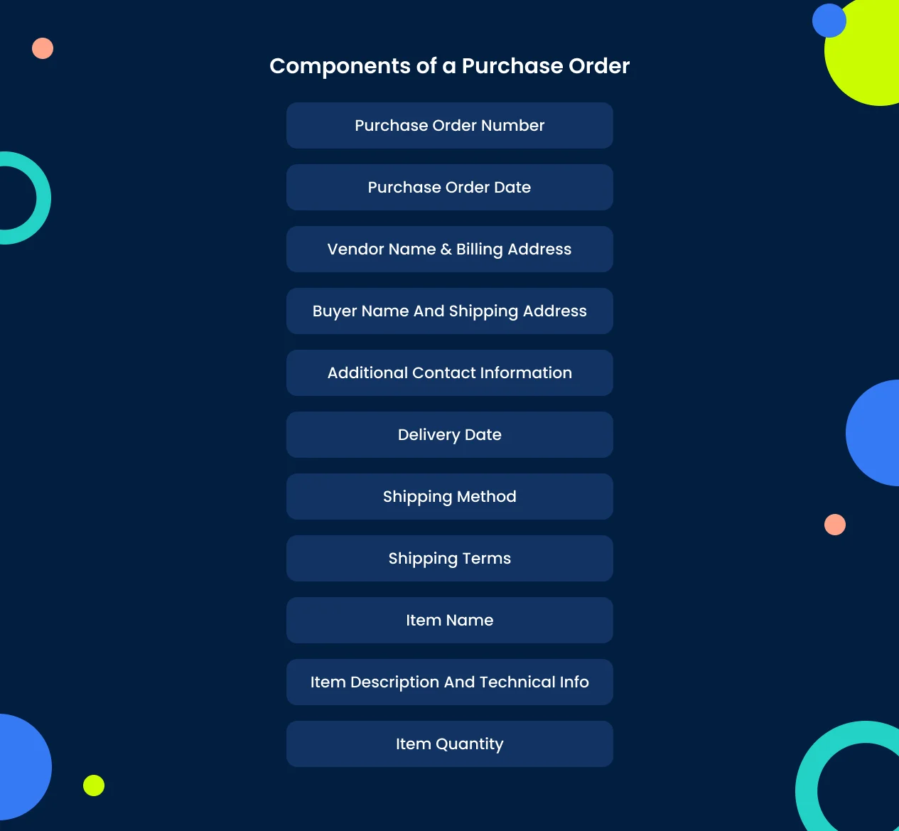 purchase-order-components