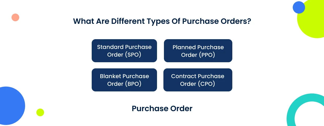 purchase-oreder-types