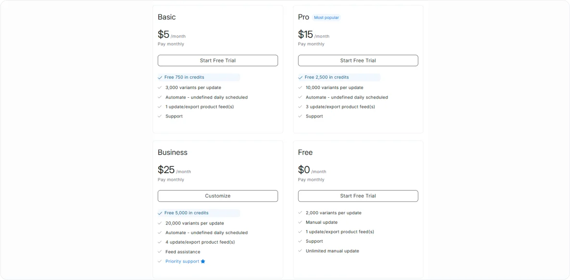 syncx-pricing