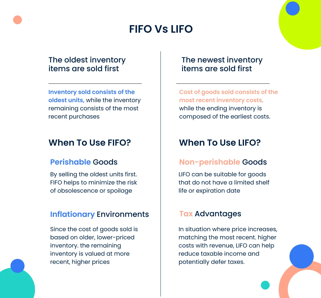 fifo-vs-lifo