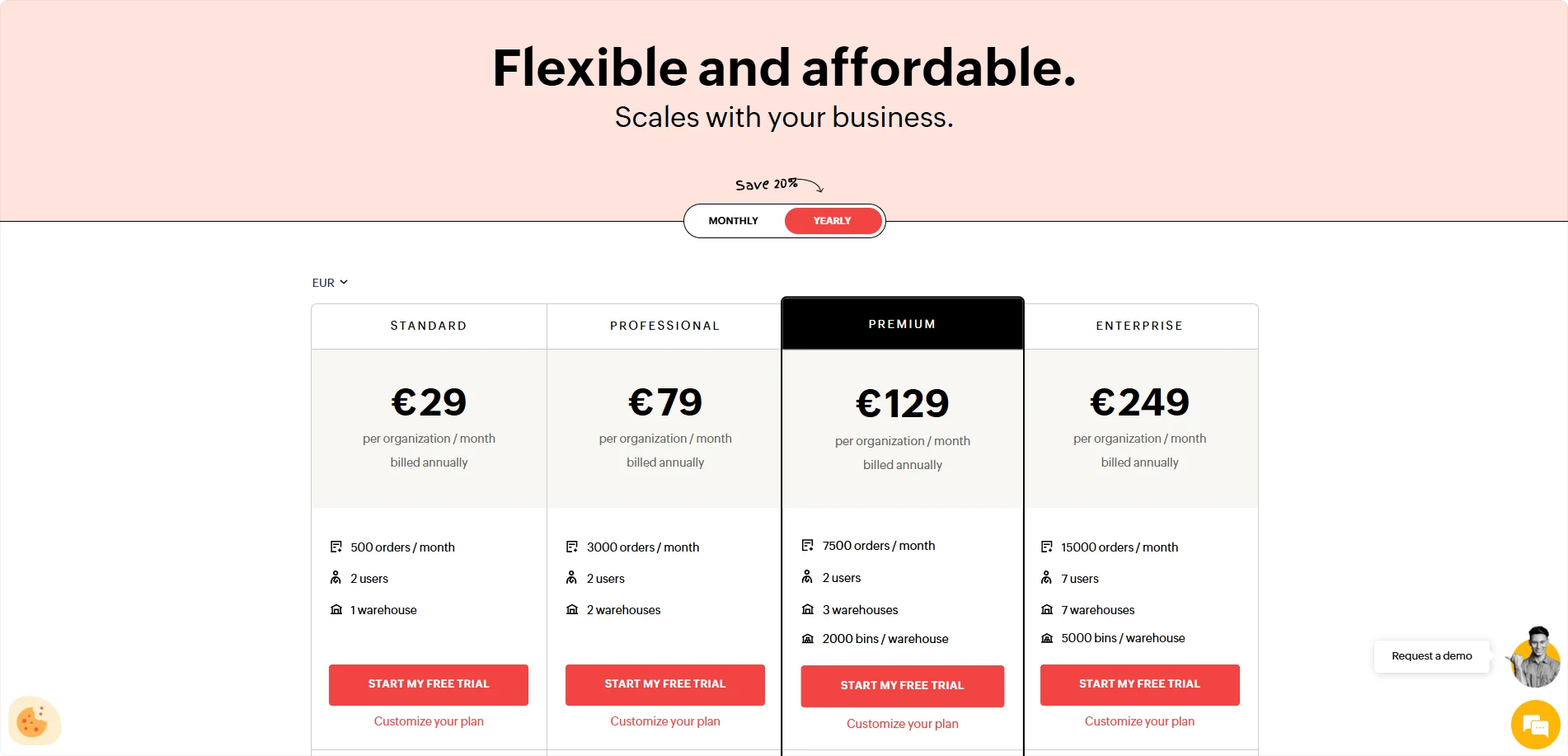 zoho-inventory-pricing