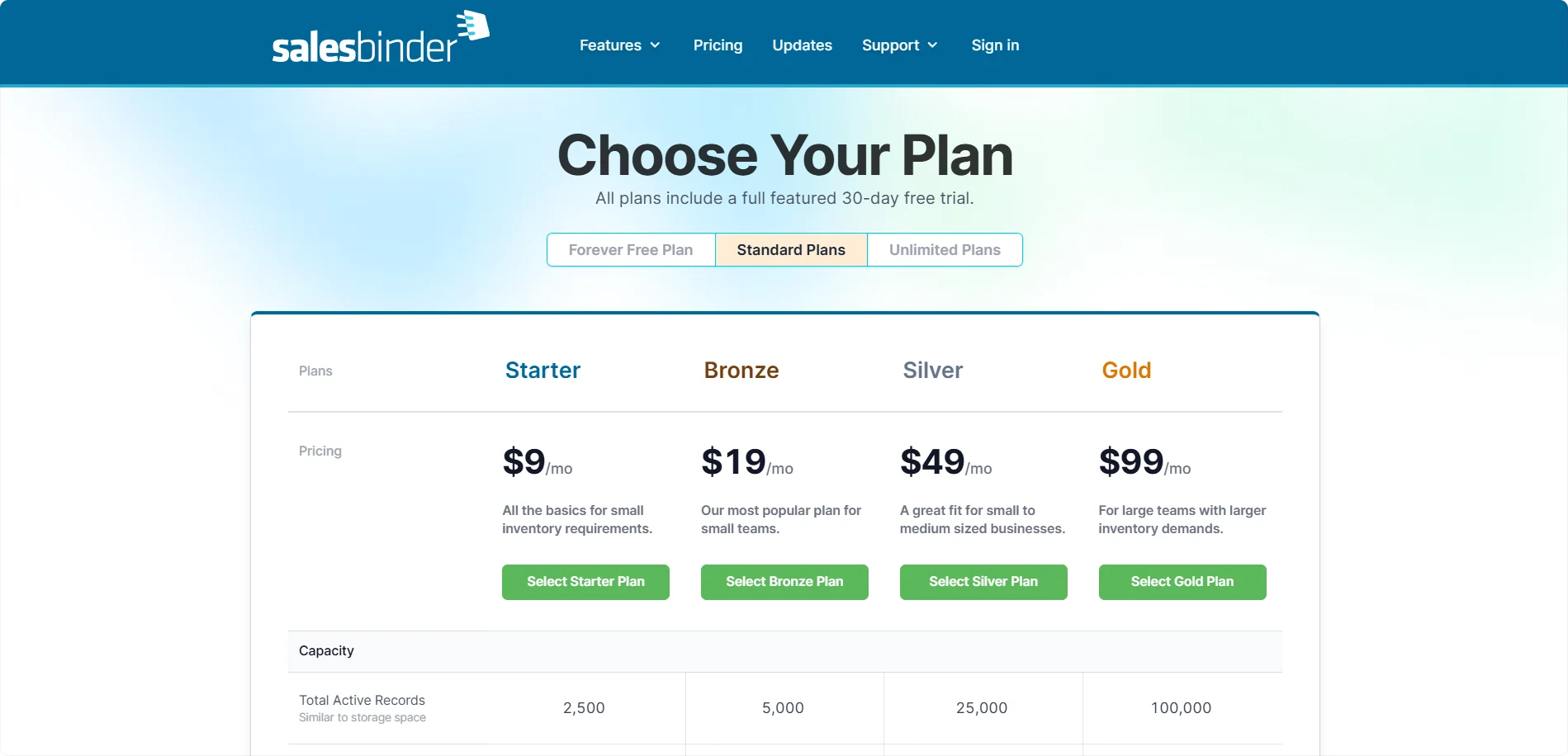 salesbinder-pricing