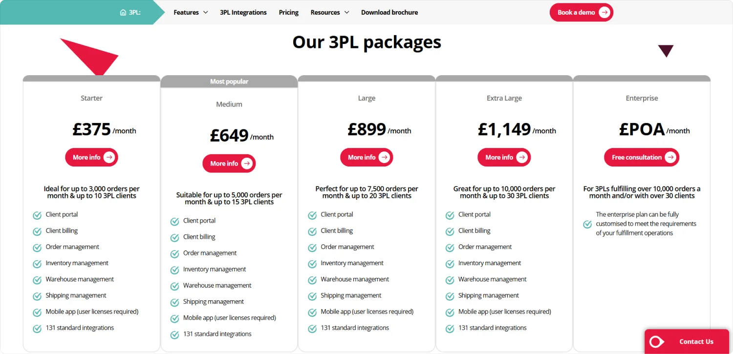 mintsoft-pricing1
