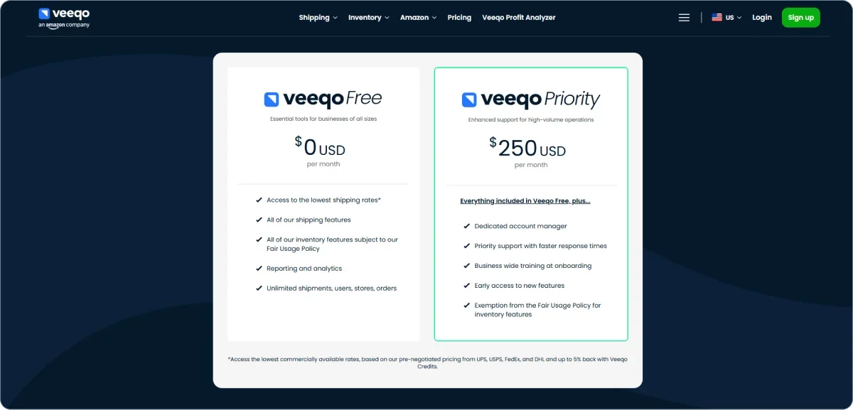 veeqo-pricing