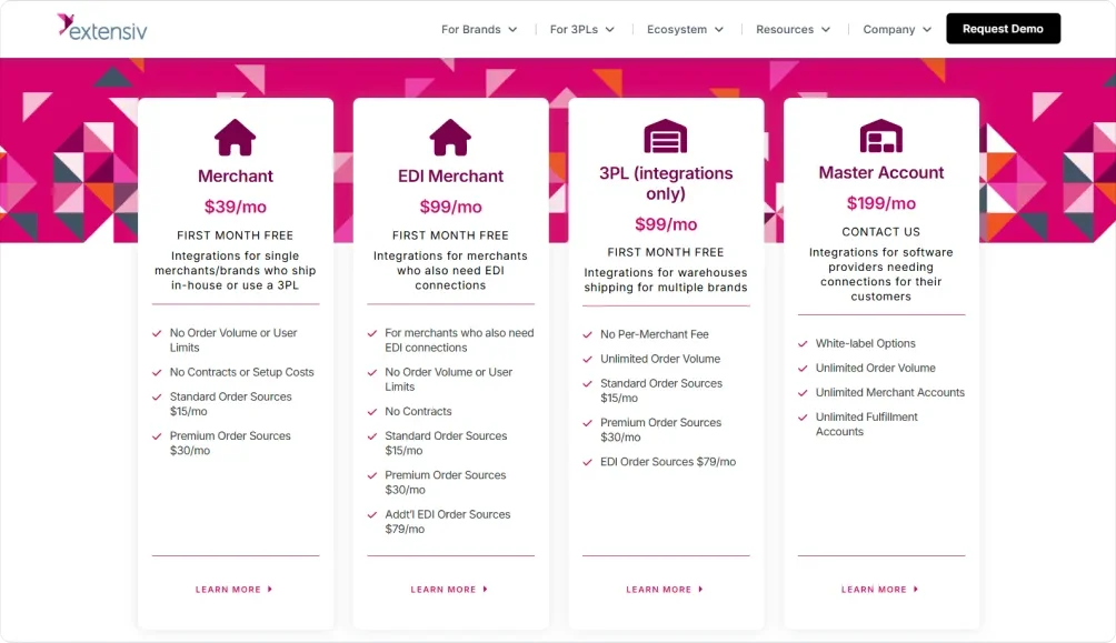 extensiv-pricing