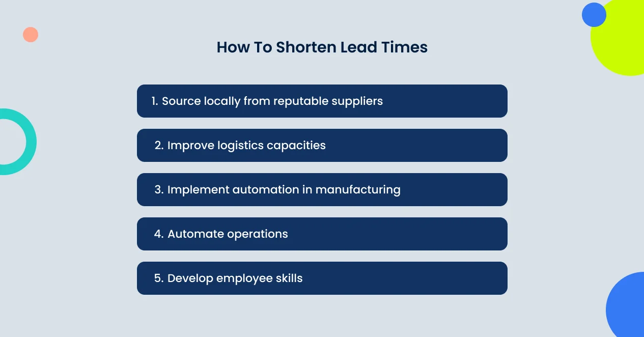 shorten-lead-times