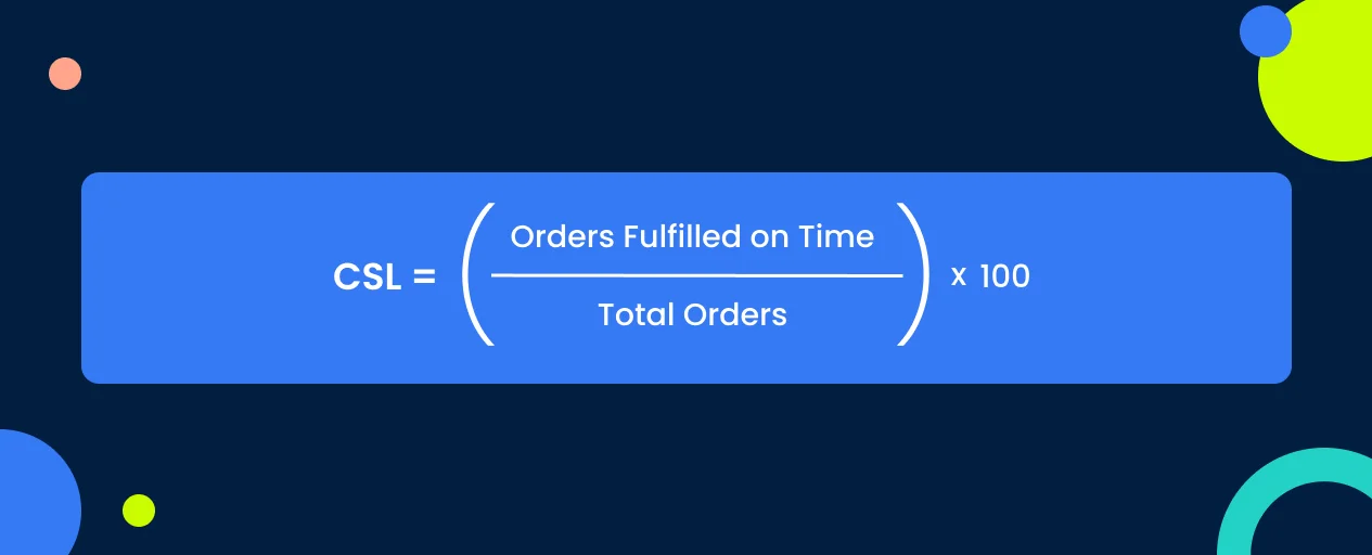 customer-service-level-formula