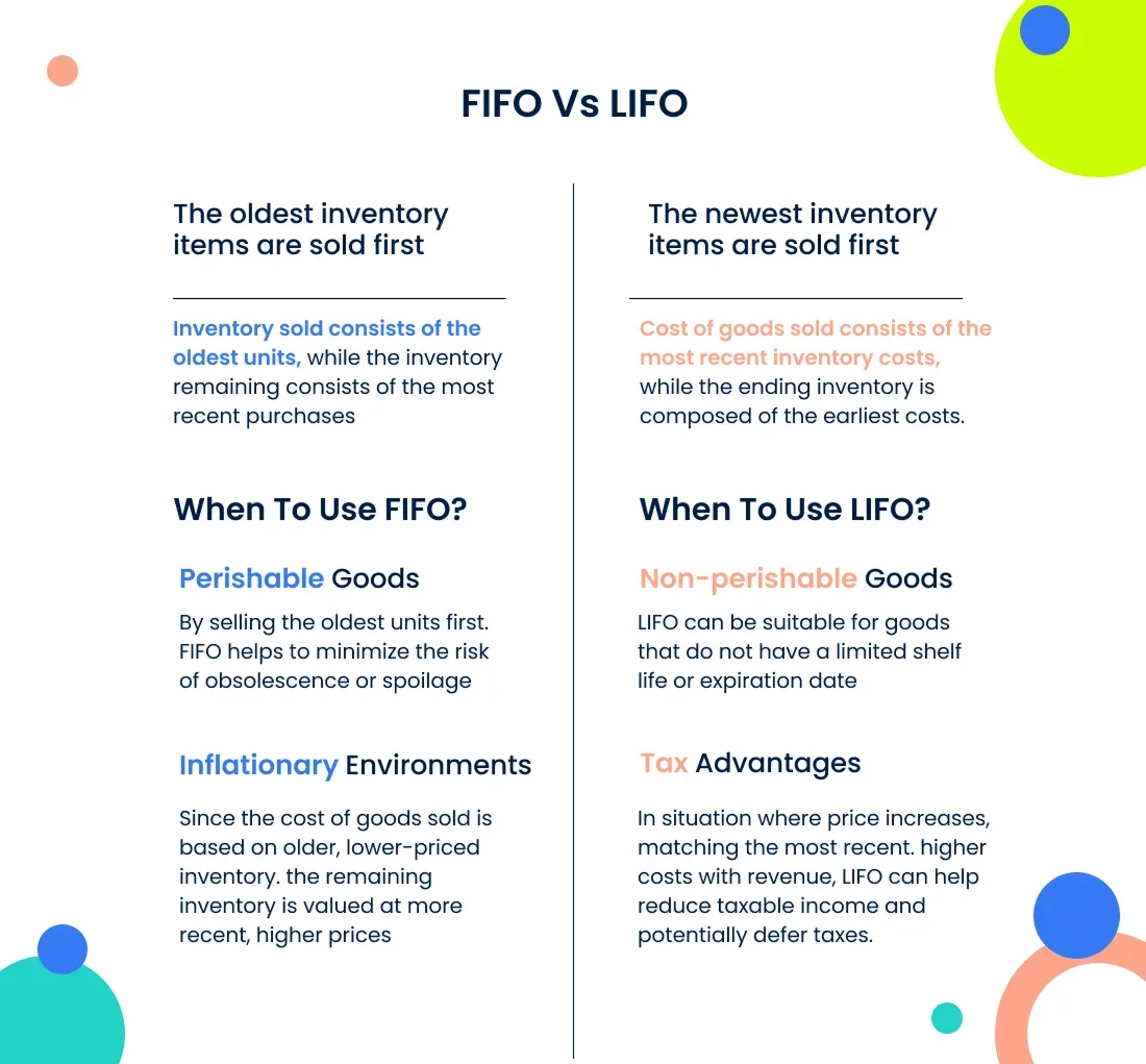 fifo-vs-lifo