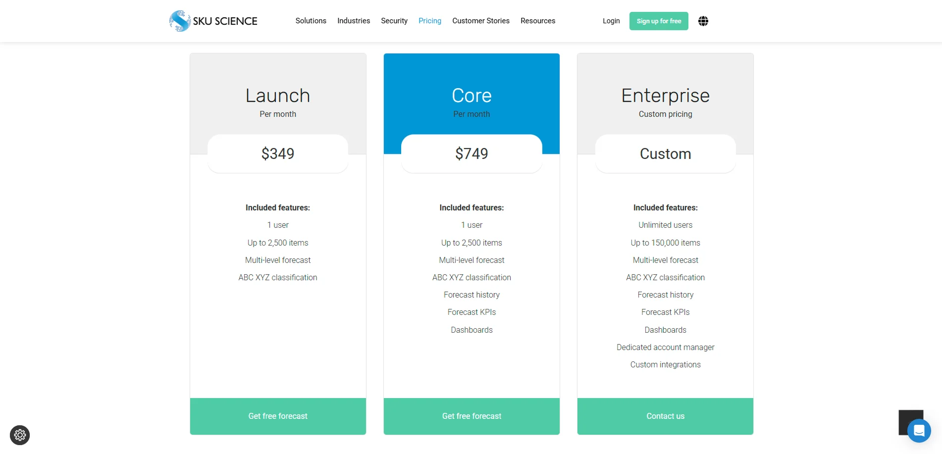 sku-science-pricing
