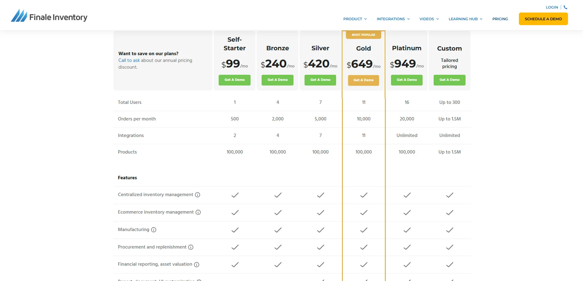 finale-inventory-pricing