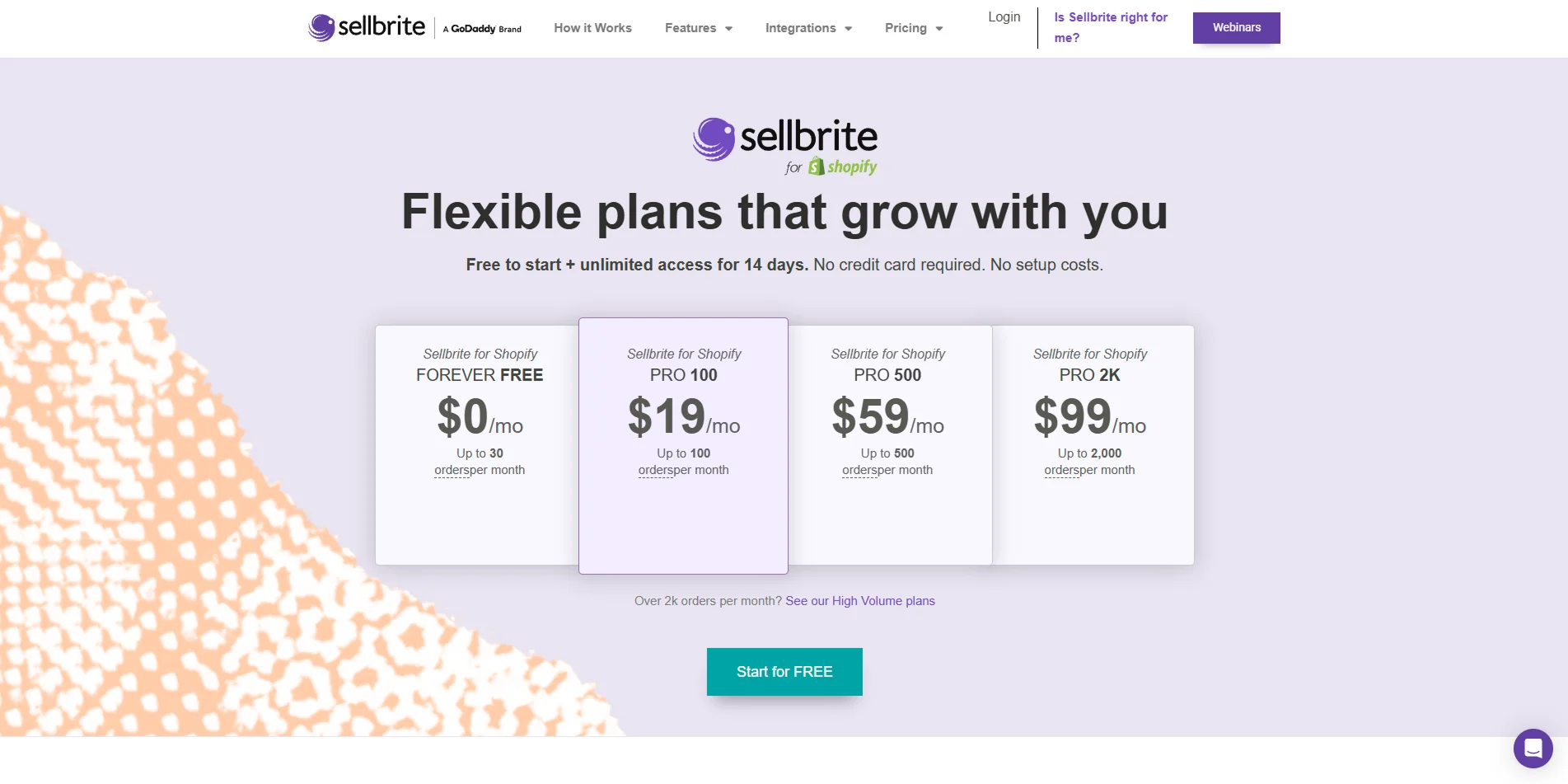 sellbrite-plans
