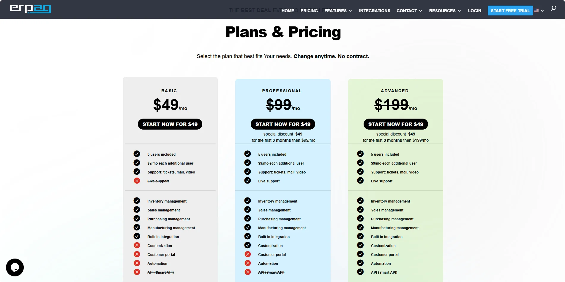 erpag-pricing